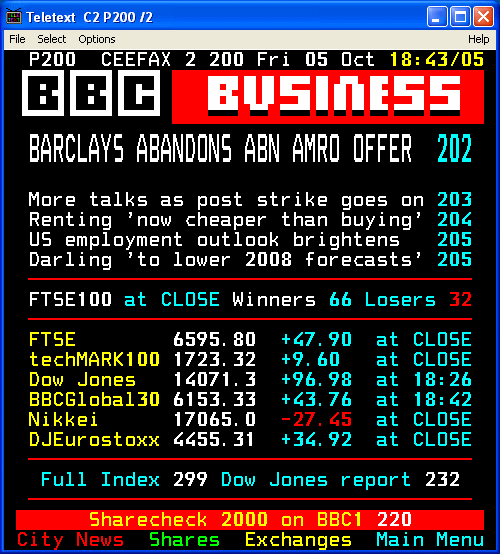 A page from Ceefax, the BBC's Teletext service. This Ceefax page is reproduced here with the kind permission from the BBC, Thanks Guys !